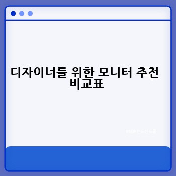 디자이너를 위한 모니터 추천  비교표