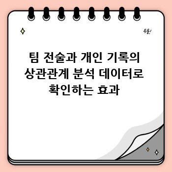 팀 전술과 개인 기록의 상관관계 분석 데이터로 확인하는 효과