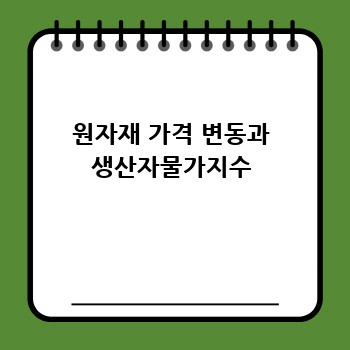 원자재 가격 변동과 생산자물가지수